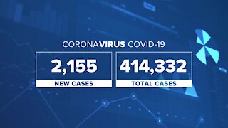 Latest coronavirus update from Wisconsin