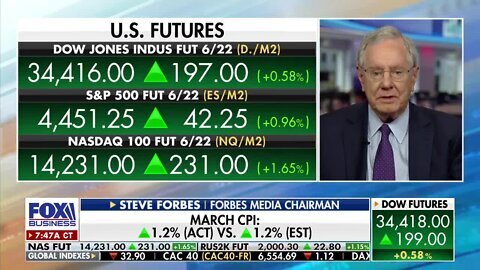 Steve Forbes explains the 'real cure for inflation'