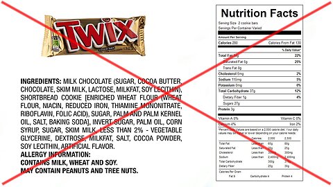 How to Read and Understand Nutrition Labels and Ingredient Lists
