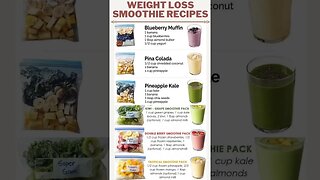 How to make smoothie for diet | Smoothie ingredients for weight loss | Diet for weight loss #Shorts