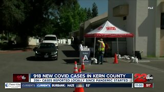 Kern County Public Health reports over 900 cases