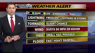 Weather Alert: Strong thunderstorms possible today