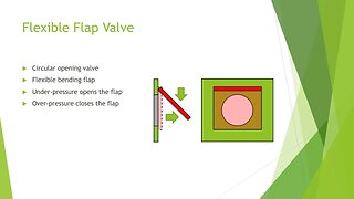 Flexible Flap Valve