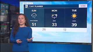 Today's Forecast: Cloudy, windy & mild with a few showers