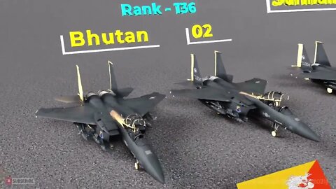 Aircraft Strength by country 2021 Military power comparison world Data aircraft comparison.