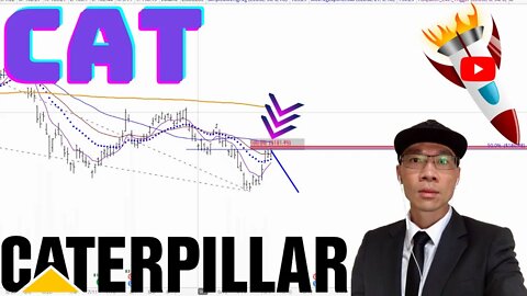 Caterpillar Stock Technical Analysis | $CAT Price Prediction