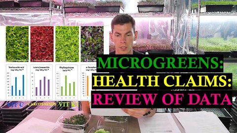 Microgreens: Are the Most Common Health Claims Grounded In Data - A Review