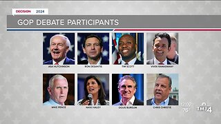 These are the 8 candidates officially participating in the first GOP presidential debate in Milwaukee