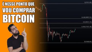 Bitcoin ACIMA de 17.000 - Onde Comprar? | Análise BTC 05/12/2022