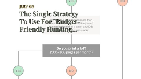 The Single Strategy To Use For "Budget-Friendly Hunting Gear Options: How to Save Money without...