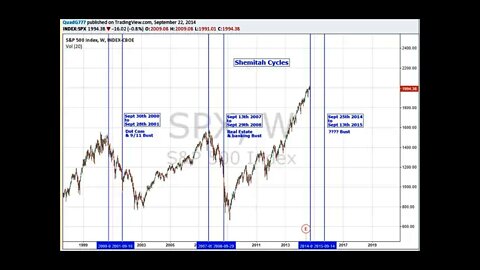 the SCHMITA YEAR and the GREAT DECEPTION