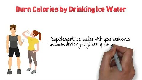 Burn Calories by Drinking Ice Water
