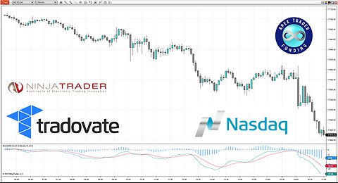 Live Scalp Trade: Turning $150+ Profits in Minutes | MNQ Futures