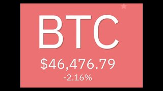 Bitcoin Will Hit $100,000 #Shorts