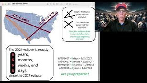 April 8, 2024 Solar Eclipse – Is America Being Marked?