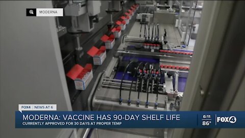 Moderna vaccine may have longer shelf life than previously thought