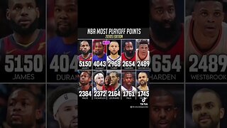 Thoughts on this ? #basketball #nba #sports #fypシ #tiktok #nbaplayoffs