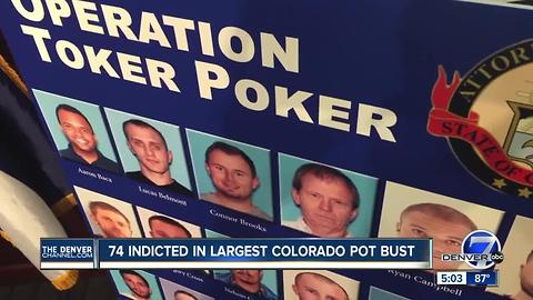 AG: 74 indictments in largest illicit pot bust in Colorado history; 2 former Broncos victimized