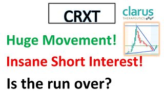 #CRXT🔥 Huge movement and insane short interest! Is it a pump and dump scenario? Price analysis