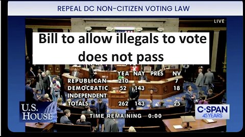 Bill to prevent illegal for voting passed but was 262 to 143