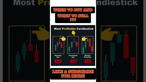 Ultimate Candlestick Signal You Must Know #shorts #viral #stockmarket #trading #forex #crypto