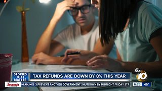 Taxpayers to receiving lower refund amounts this year