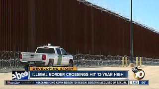 CBP: illegal border crossings hit 12-year high