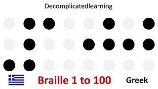 Braille counting numbers 1 -100 in Greek