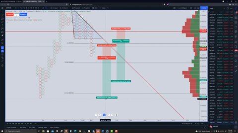 Shiba Inu (SHIBA) Cryptocurrency Price Prediction, Forecast, and Technical Analysis - Nov 5th, 2021