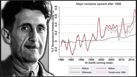 Orwell's Nightmare: Temperature Adjustments and Climate Change