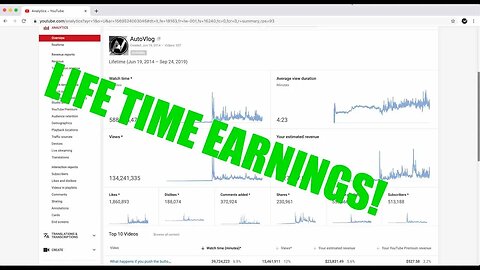 Here's How Much Youtube Paid Me For 134 MILLION Views! (Lifetime Youtube Earnings)