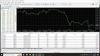 Prep Live Trading 6-29-2023