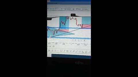 forex trading XAU USD TRADING