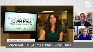 San Diego Mayoral candidates Barbara Bry, Todd Gloria debate issues ahead of November election