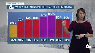 Rachel Garceau's Idaho News 6 forecast 2/1/21