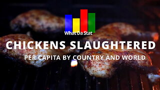 CHICKENS Slaughtered per Capita by Country and World