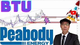 Peabody Energy Stock Technical Analysis | $BTU Price Predictions