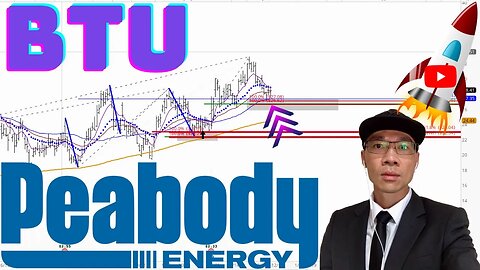 Peabody Energy Stock Technical Analysis | $BTU Price Predictions