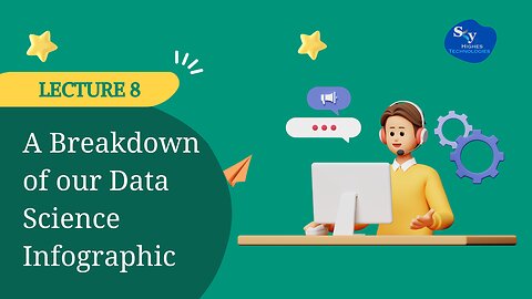 8. A Breakdown of our Data Science Infographic | Skyhighes | Data Science