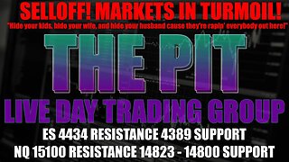Overnight Sell Off NQ ES Futures Markets - Premarket Trade Plan - The Pit Futures Trading