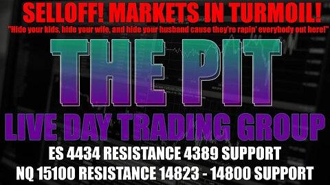 Overnight Sell Off NQ ES Futures Markets - Premarket Trade Plan - The Pit Futures Trading