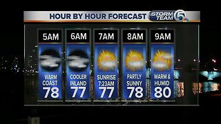 South Florida Monday morning forecast (10/21/19)