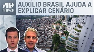 IBGE: Desigualdade no Brasil atinge menor nível em dez anos; D’Avila e Beraldo analisam