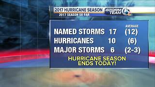Hurricane season ends with 17 named storms