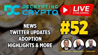Market Roller Coaster Ride! Is the Bottom In? | DC Livestream 52
