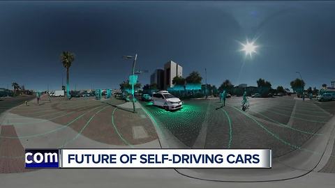 Will Michigan play a role in the future of self-driving cars?