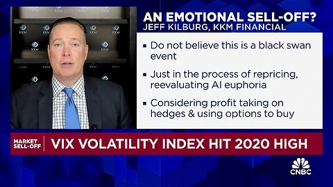 Volatility highs are a buying opportunity, says KKM Financial's Jeff Kilburg