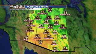 Rain, snow chances in Arizona this weekend