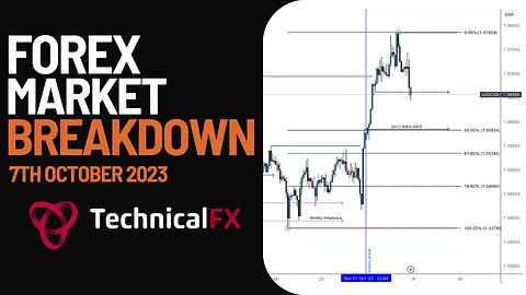 Forex Market Breakdown - 7th October 2023