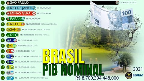 Os Estados Mais Ricos do Brasil por PIB Nominal